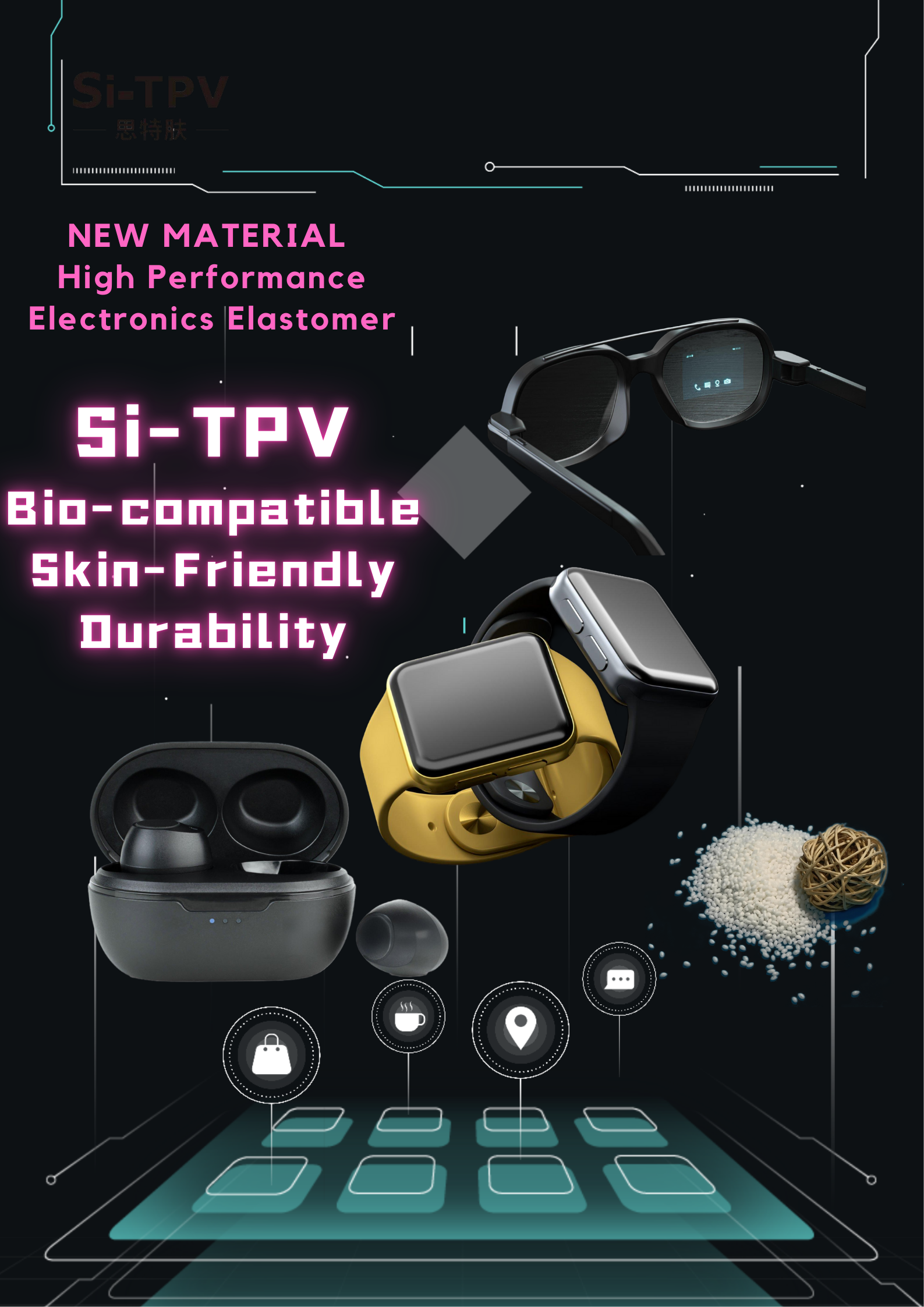 Si-TPV, a new TPU modified elastomer, can greatly improve the biocompitability and softness of smart wearables.