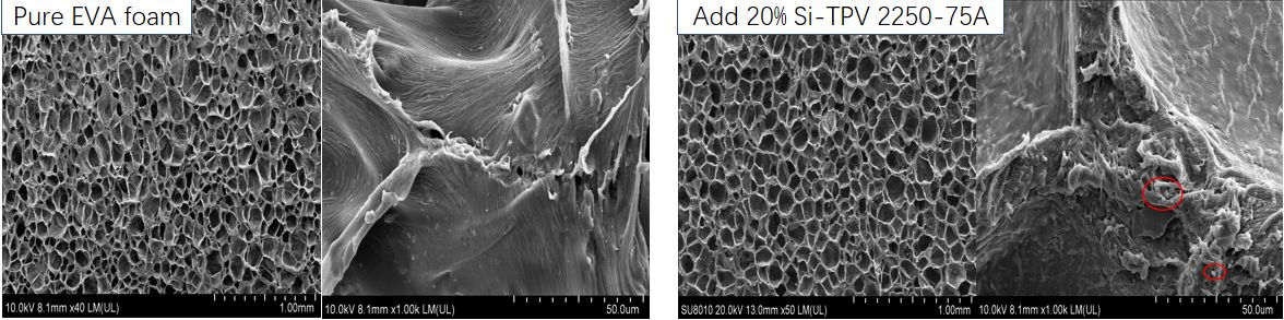 Ynnovaasje yn EVA Foam materialen (4)