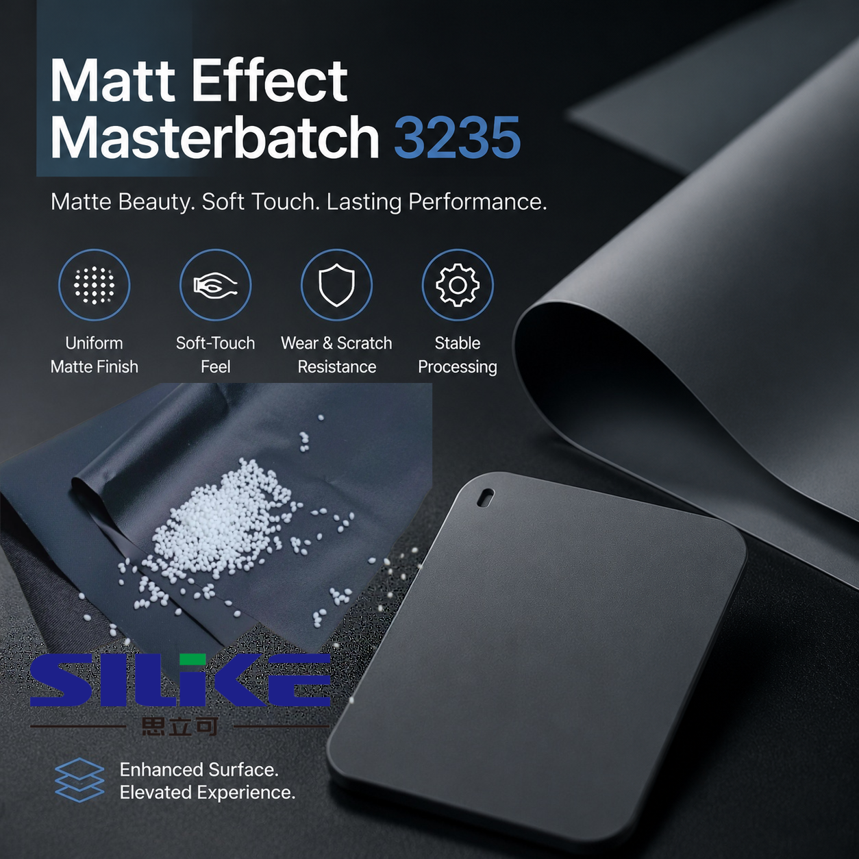 A premium visual showcasing Matt Effect Masterbatch 3235, highlighting its ability to deliver uniform matte finish, soft-touch feel, and stable TPU surface performance for high-end industrial applications.