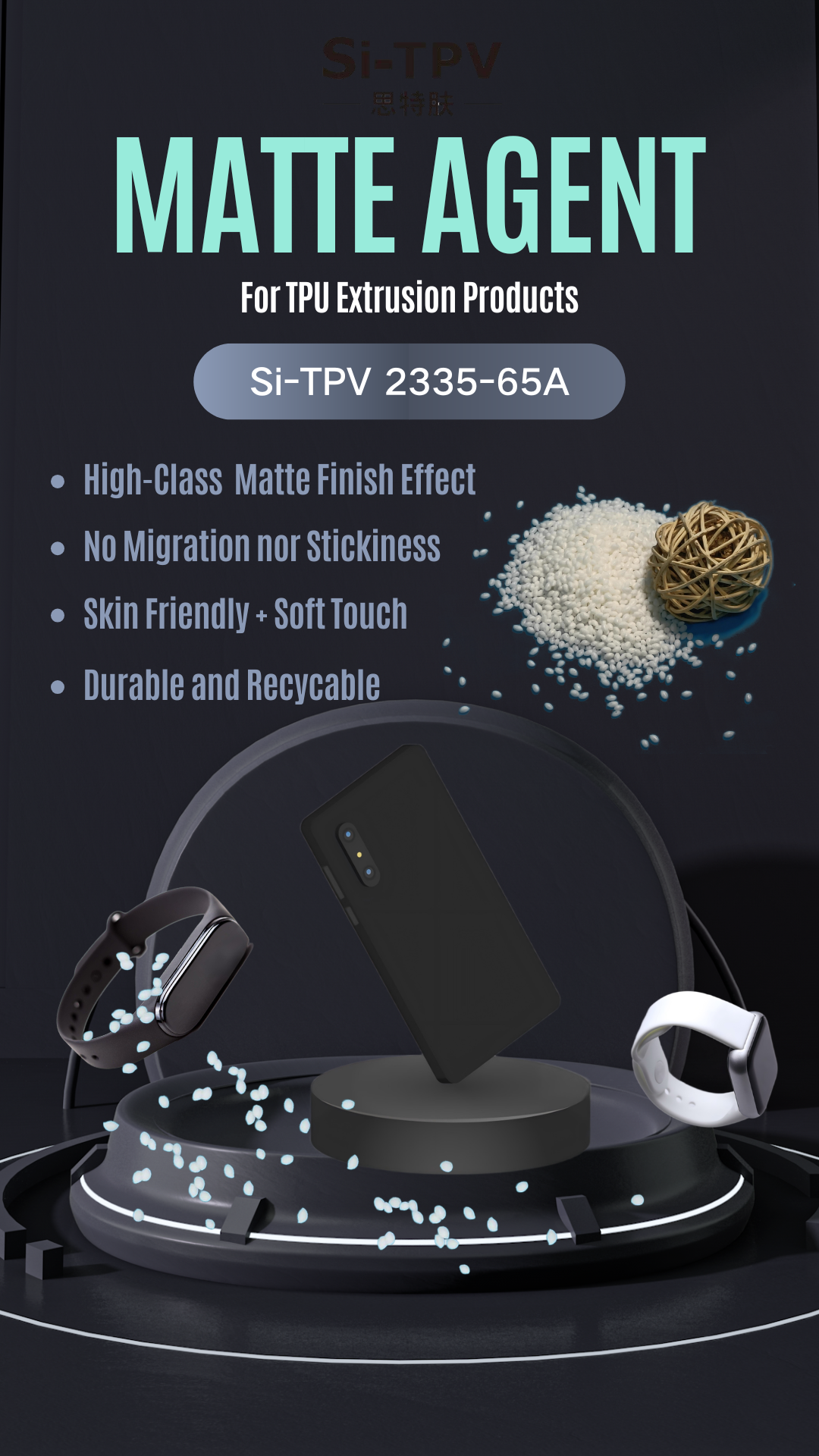 Matte Tpu Modifier,Matte Effect For Tpu,Matte Masterbatch For Tpu，Matte Finish Tpu For Electronics,Modified Soft Slip Tpu Granules,High-Performance Tpu Modifier,Tpu Additive For Hardness Reduction,Tpu For Improved Handling