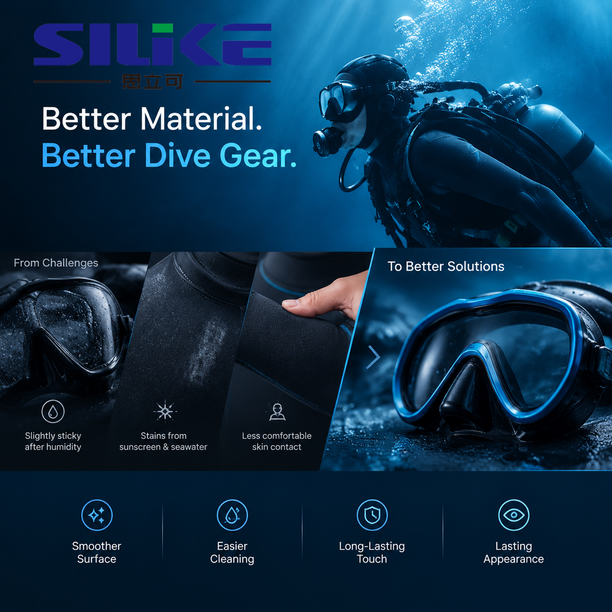Si-TPV elastomer solutions for diving equipment, enhancing soft-touch comfort, antibacterial protection, stain resistance, and long-lasting durability for underwater applications.