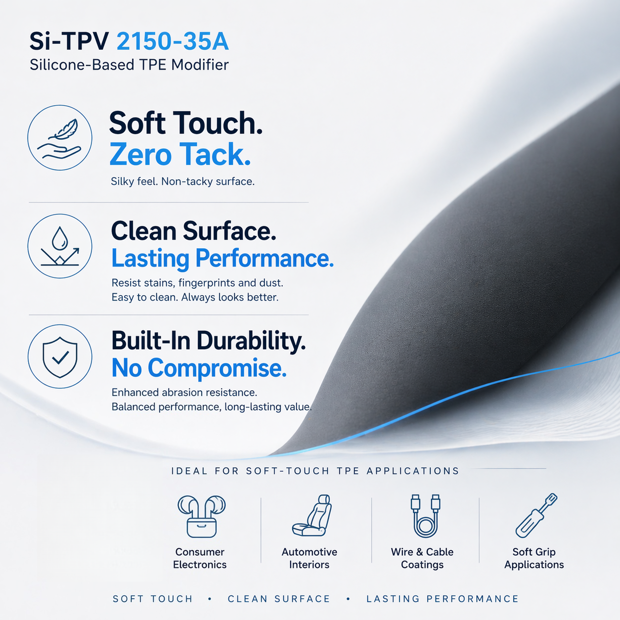 Si-TPV enhances soft-touch TPE across multiple applications.