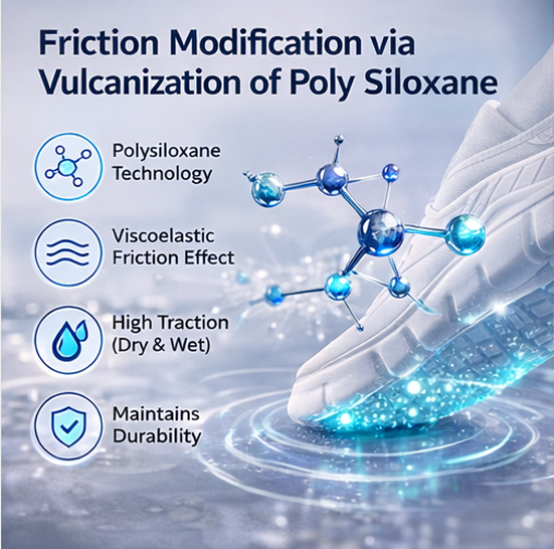 Friction Modification via Vulcanization of Poly Siloxane