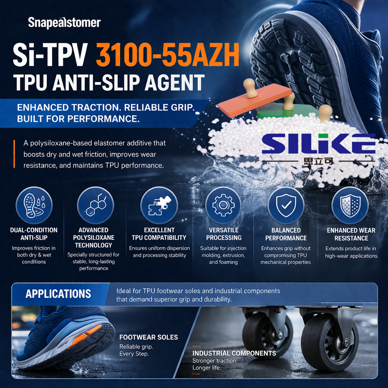 TPU Anti-Slip Additive for Enhanced Dry & Wet Traction